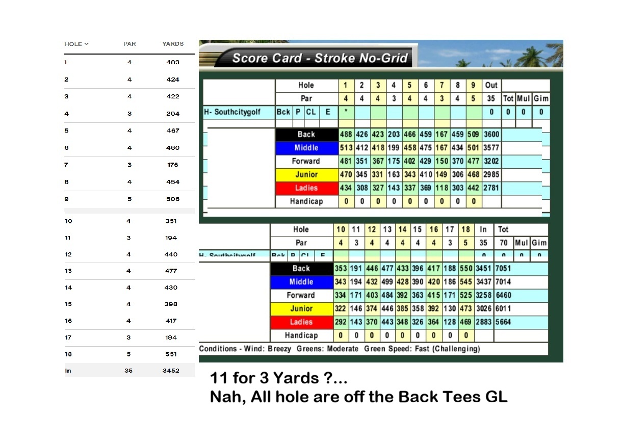2026 Sony Open 3rd Rd Tees 01.jpg
