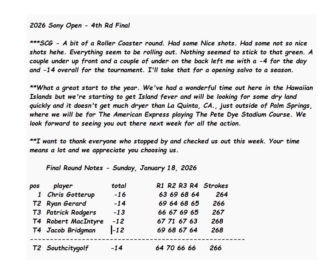 Links PGA Tour 2026 Sony Open 4th Rd FINAL.jpg