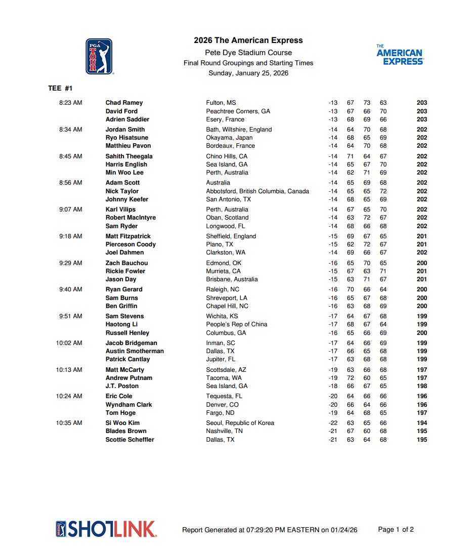 2026 The American Express - Final Round Groupings and Starting Times.jpg