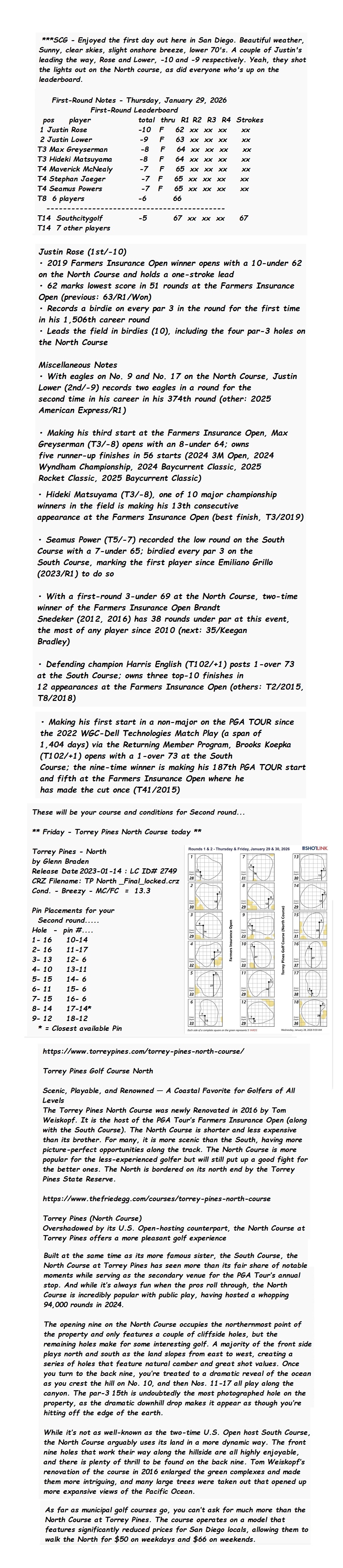 2026 Farmers Insurance Open - 2nd Rd - Pin Position FULL.jpg