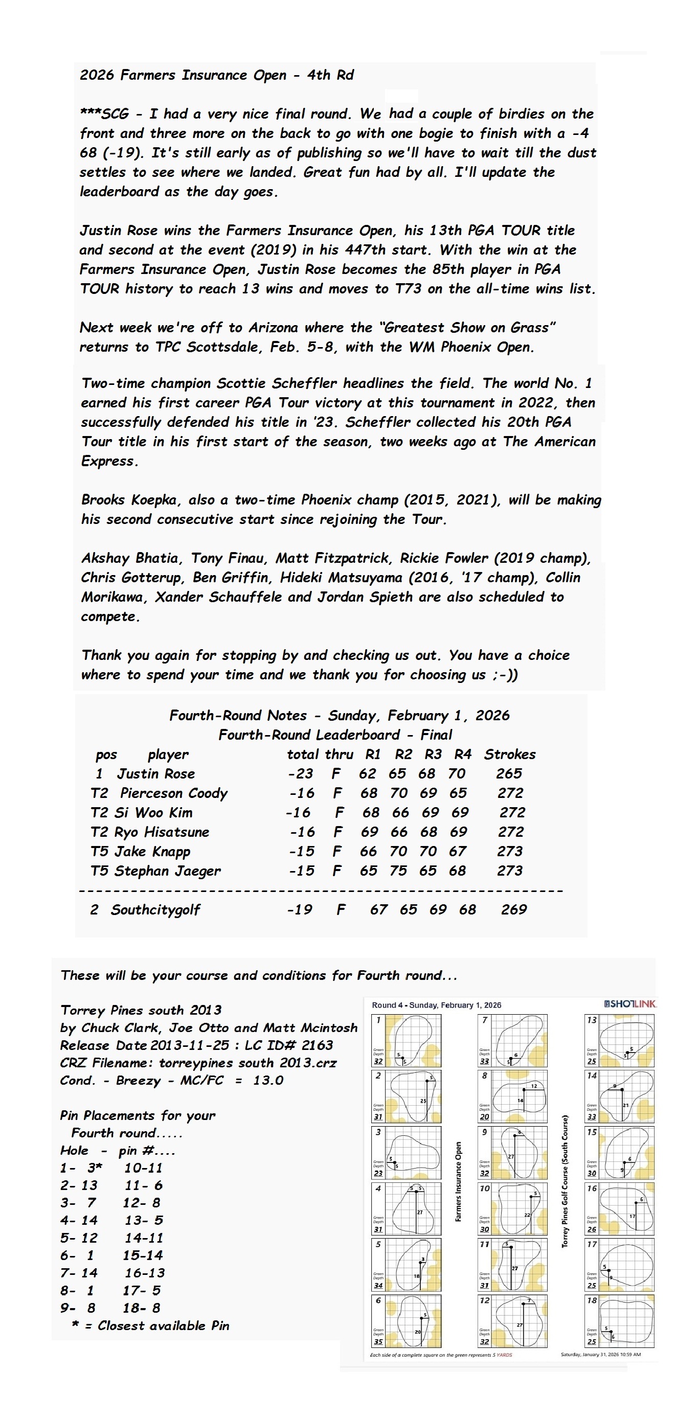 2026 Farmers Insurance Open - 4th Rd Final.jpg