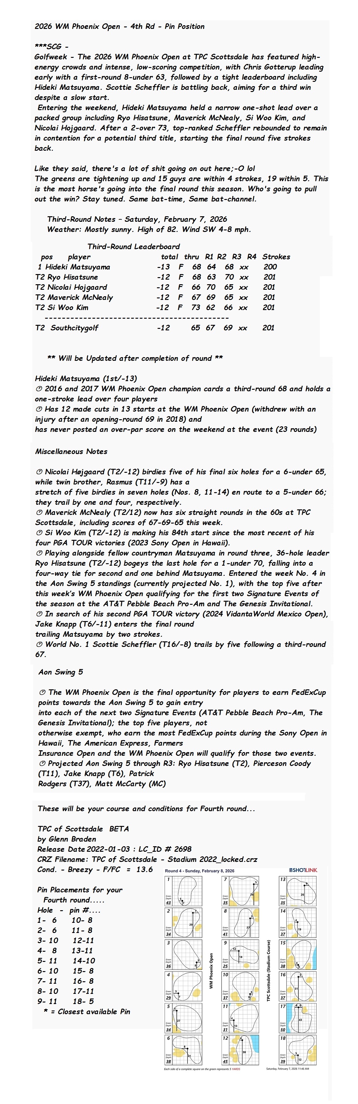 2026 WM Phoenix Open - 4th Rd Pin Position FULL.jpg