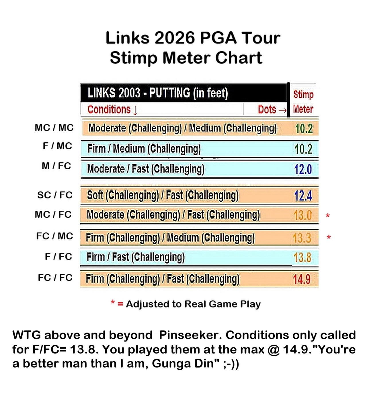 Pinseeker 4th rd.jpg