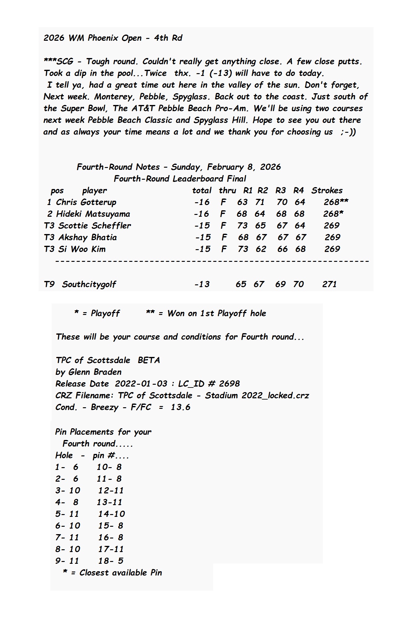 2026 WM Phoenix Open - 4th Rd Final.jpg