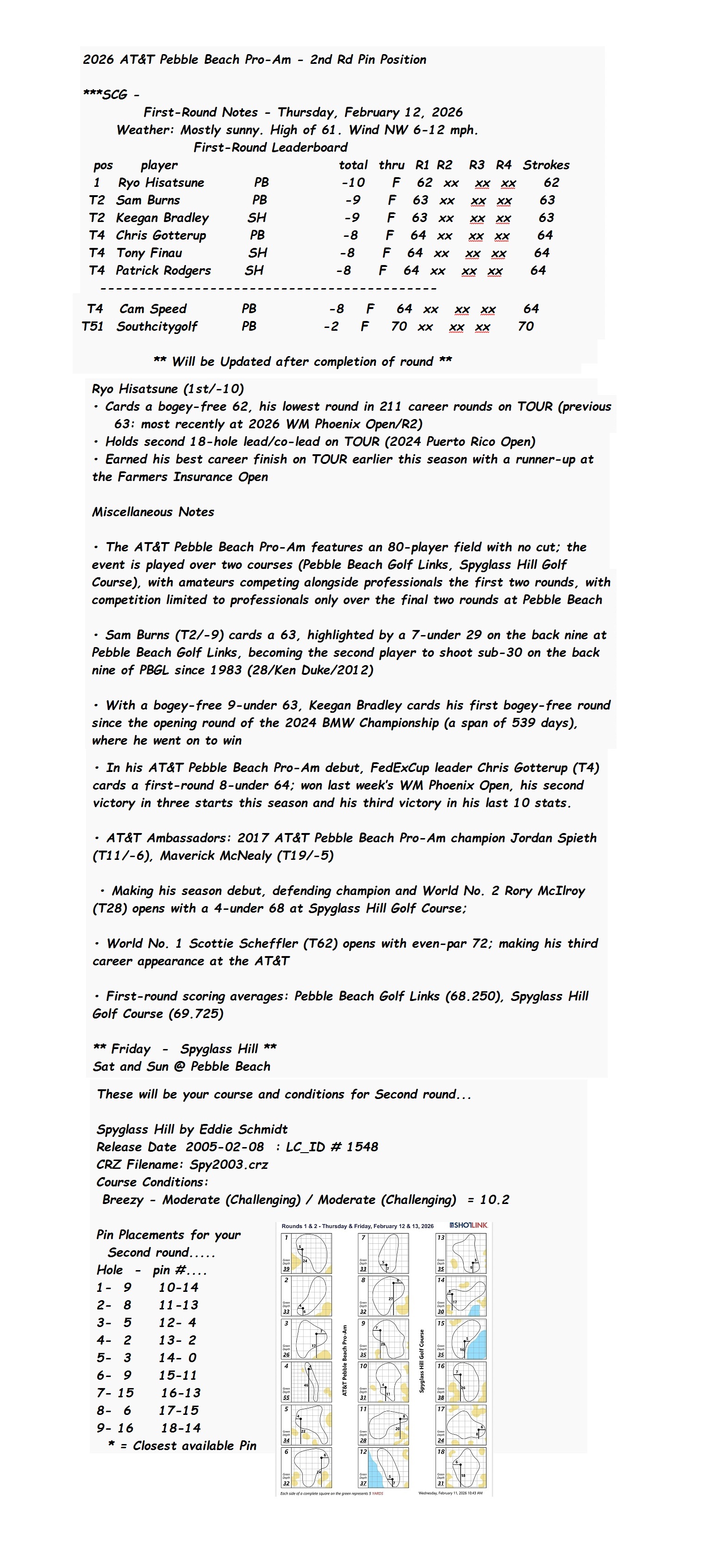 2026 AT&T Pebble Beach Pro-Am - 2nd Rd Pin Position Full.jpg