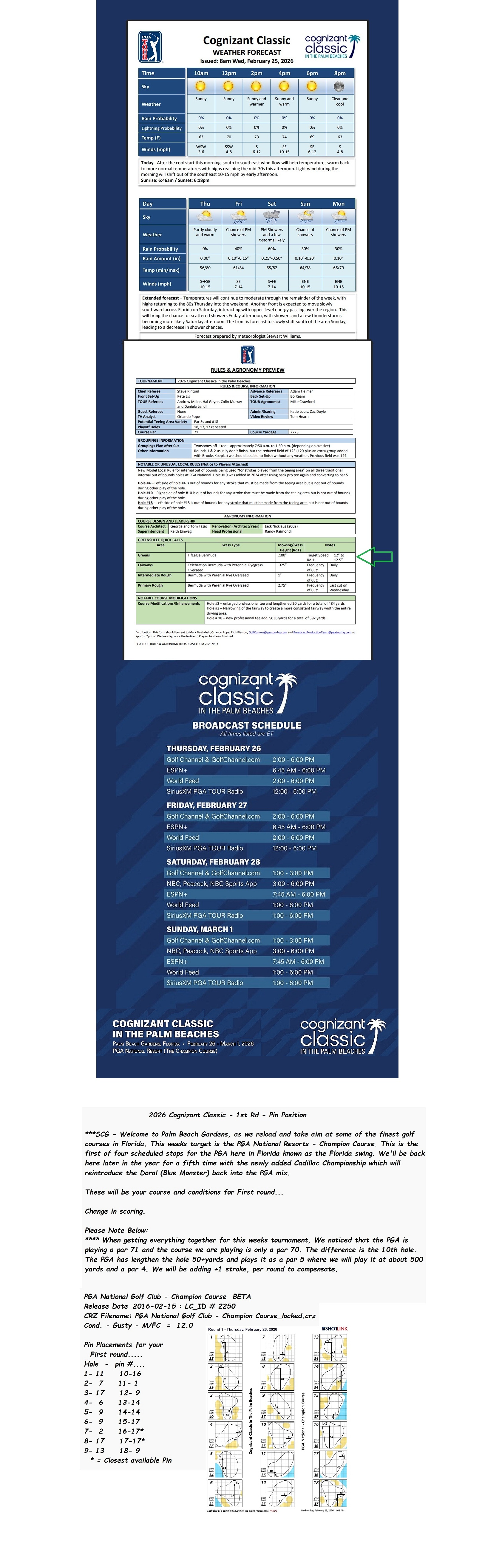 2026 Cognizant Classic - 1st Rd Pin Position Full.jpg