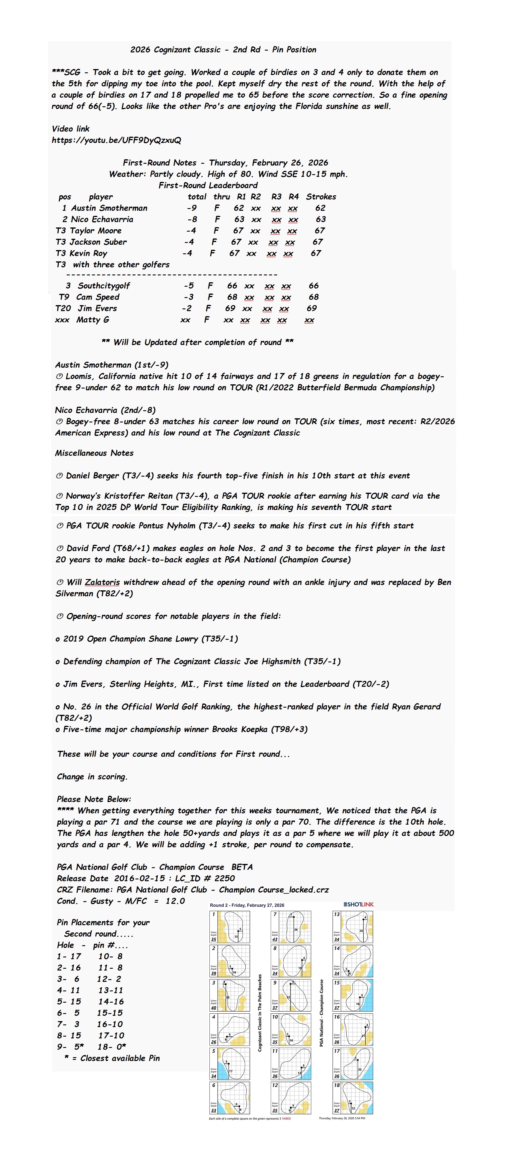 2026 Cognizant Classic - 2nd Rd - Pin Position Full.jpg