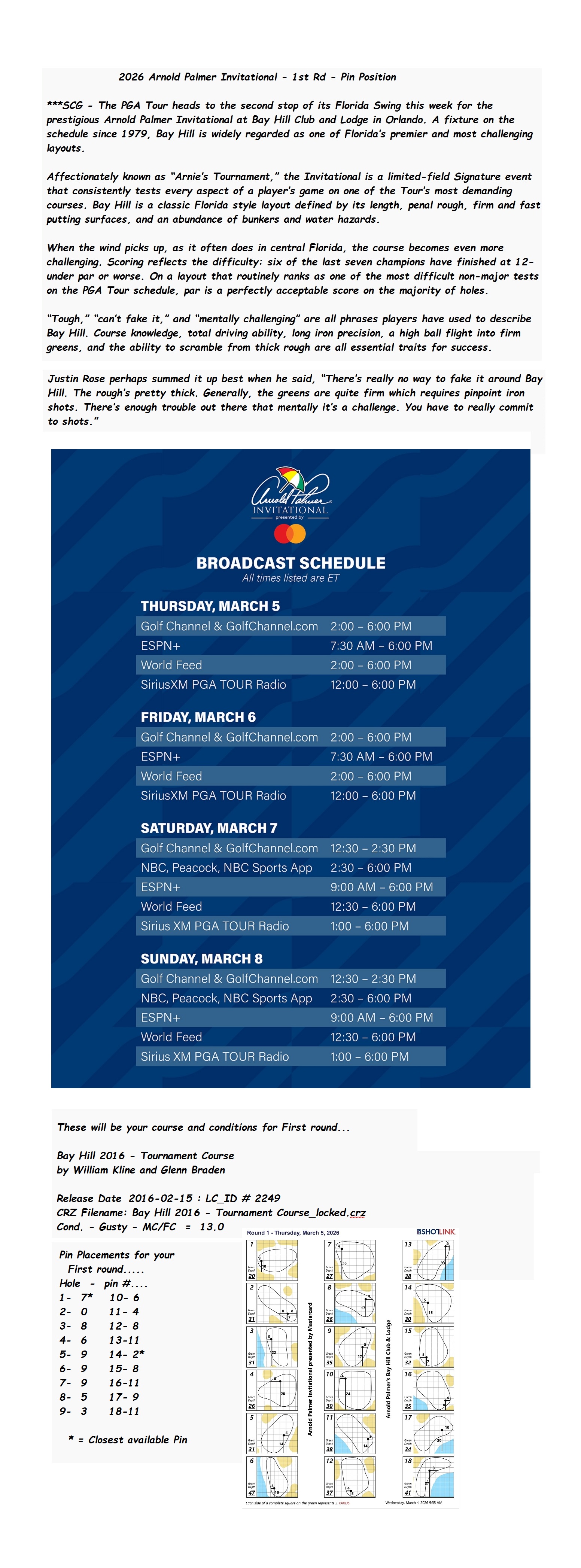 2026 Arnold Palmer Invitational - 1st Rd Pin Position Full.jpg