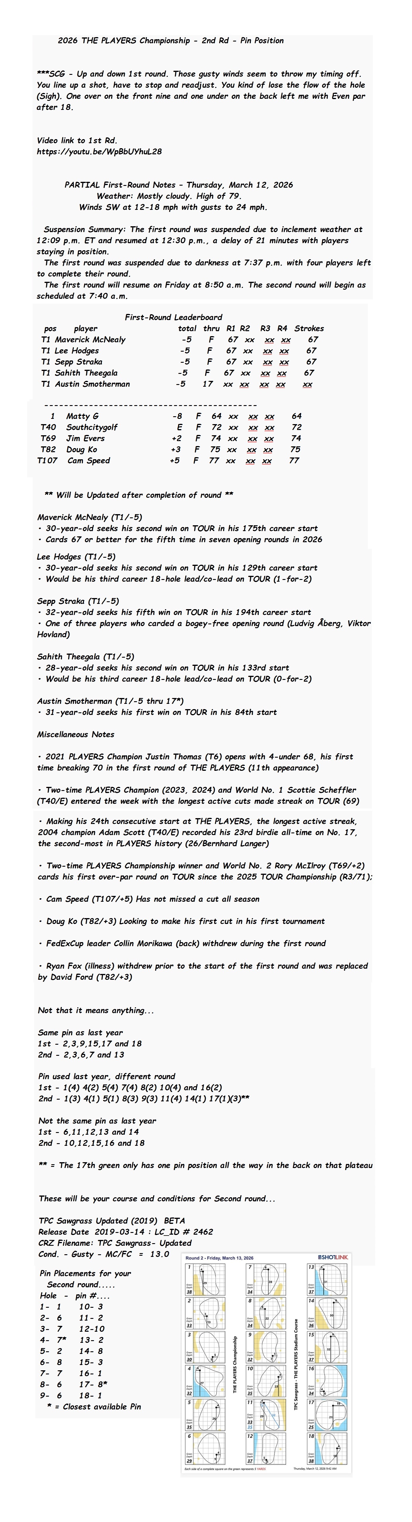 2026 THE PLAYERS Championship - 2nd Rd Pin Position Full.jpg
