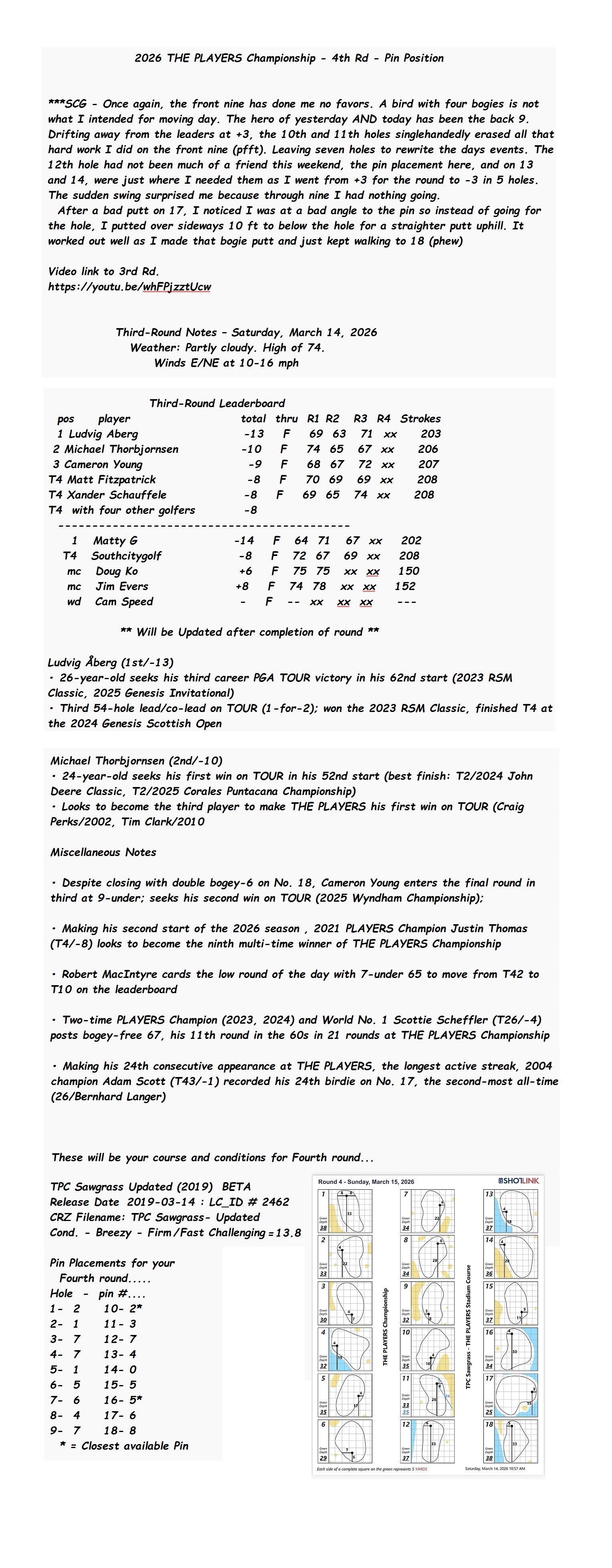 2026 THE PLAYERS Championship - 4th Rd Pin Position Full.jpg
