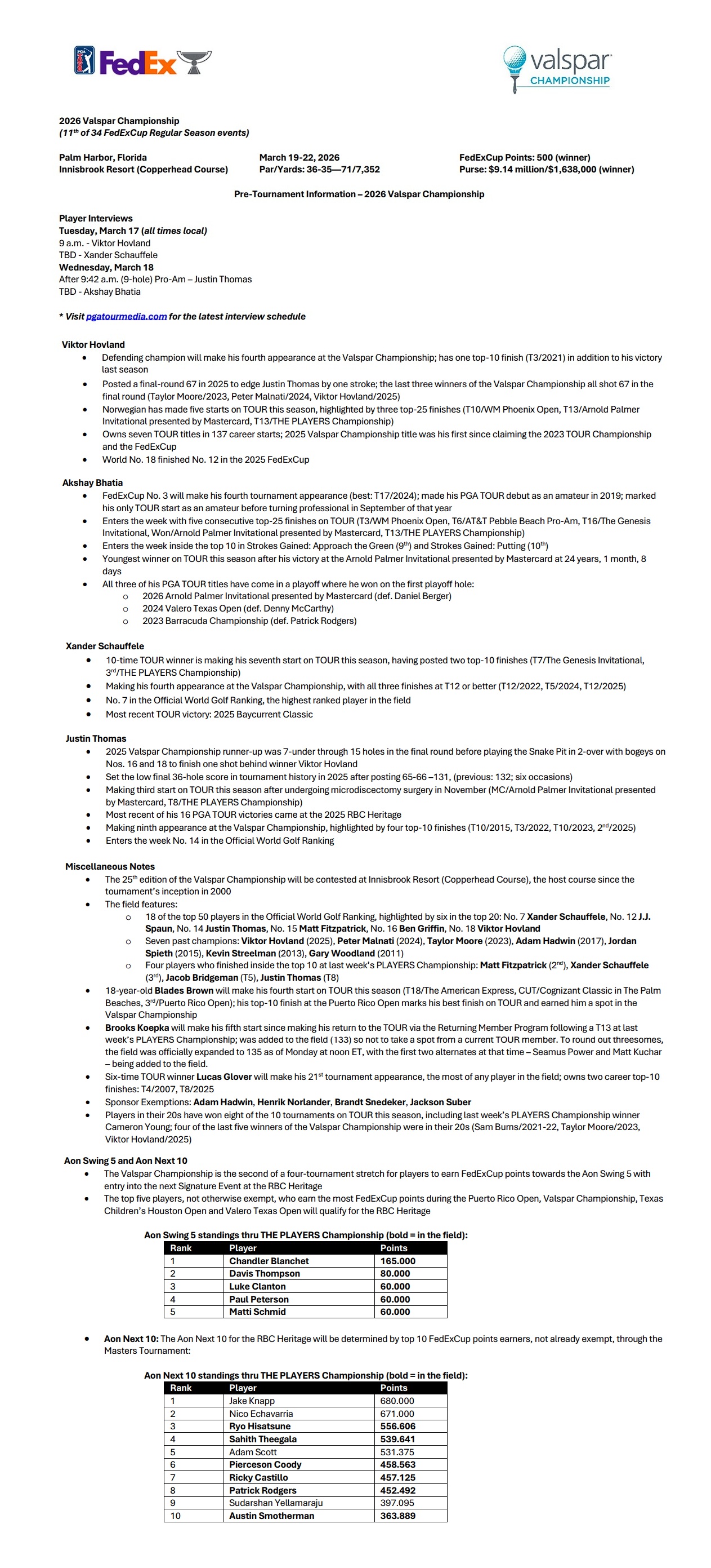 2026 Valspar Championship Pre-tournament Notes.jpg