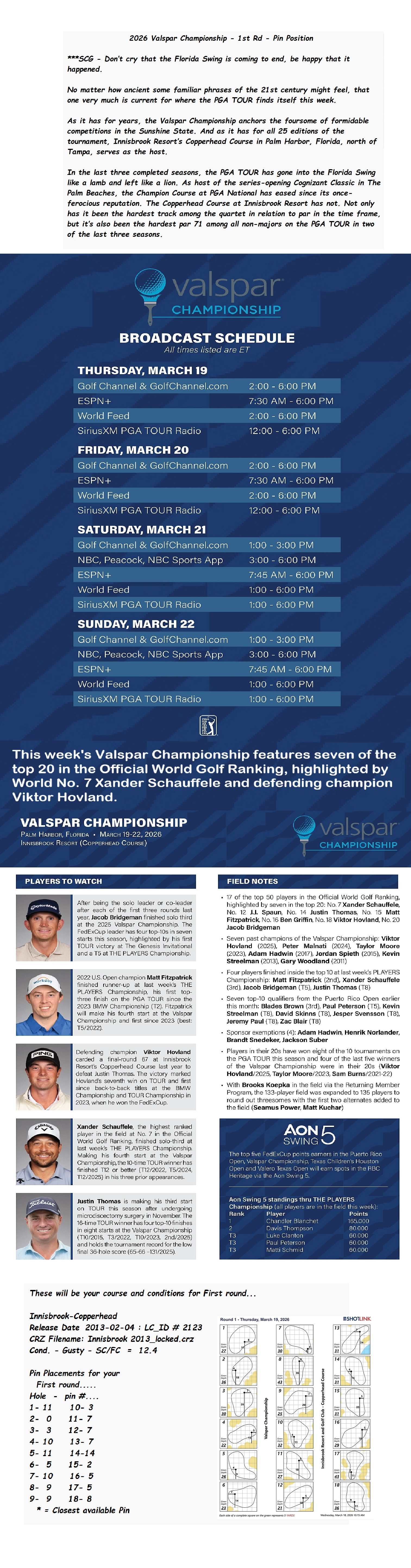 2026 Valspar Championship - 1st Rd Pin Position Full.jpg