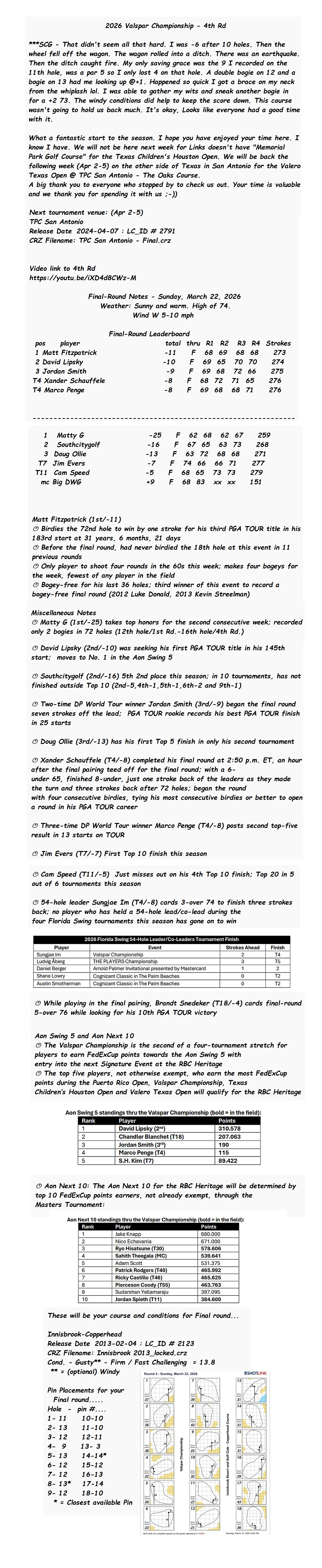 2026 Valspar Championship - 4th Rd Final-Final.jpg