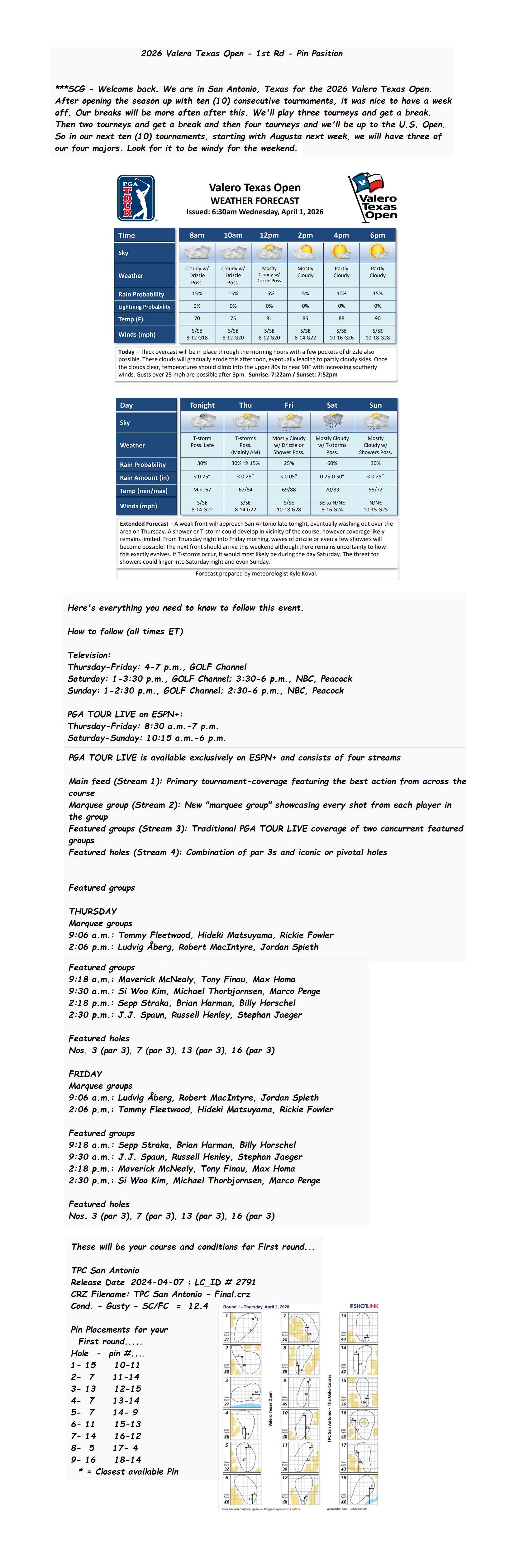 2026 Valero Texas Open - 1st Rd - Pin Position Full.jpg