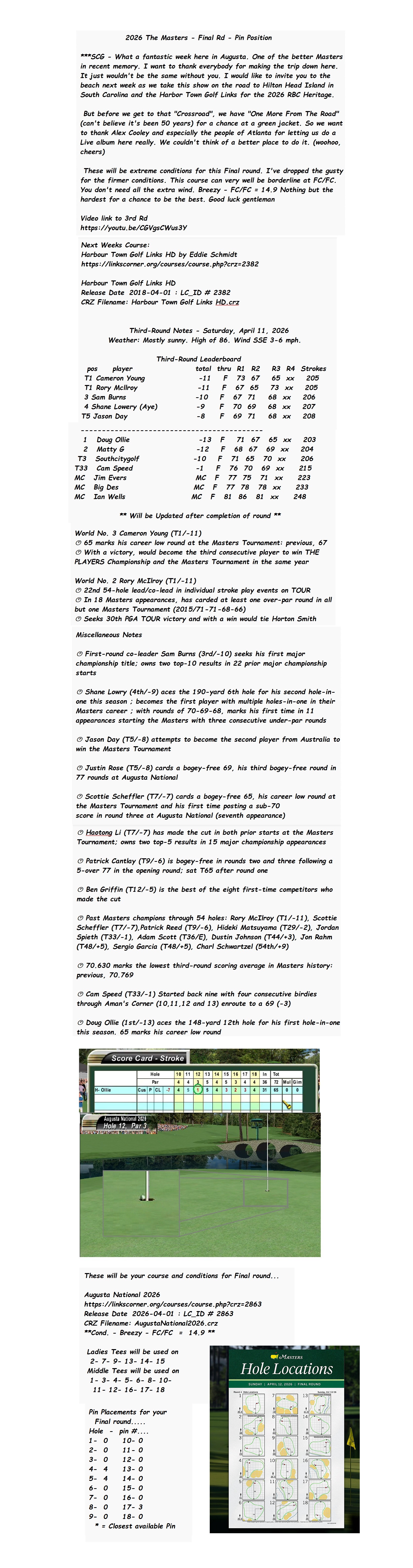 2026 The Masters - Final Rd - Pin Position Full.jpg