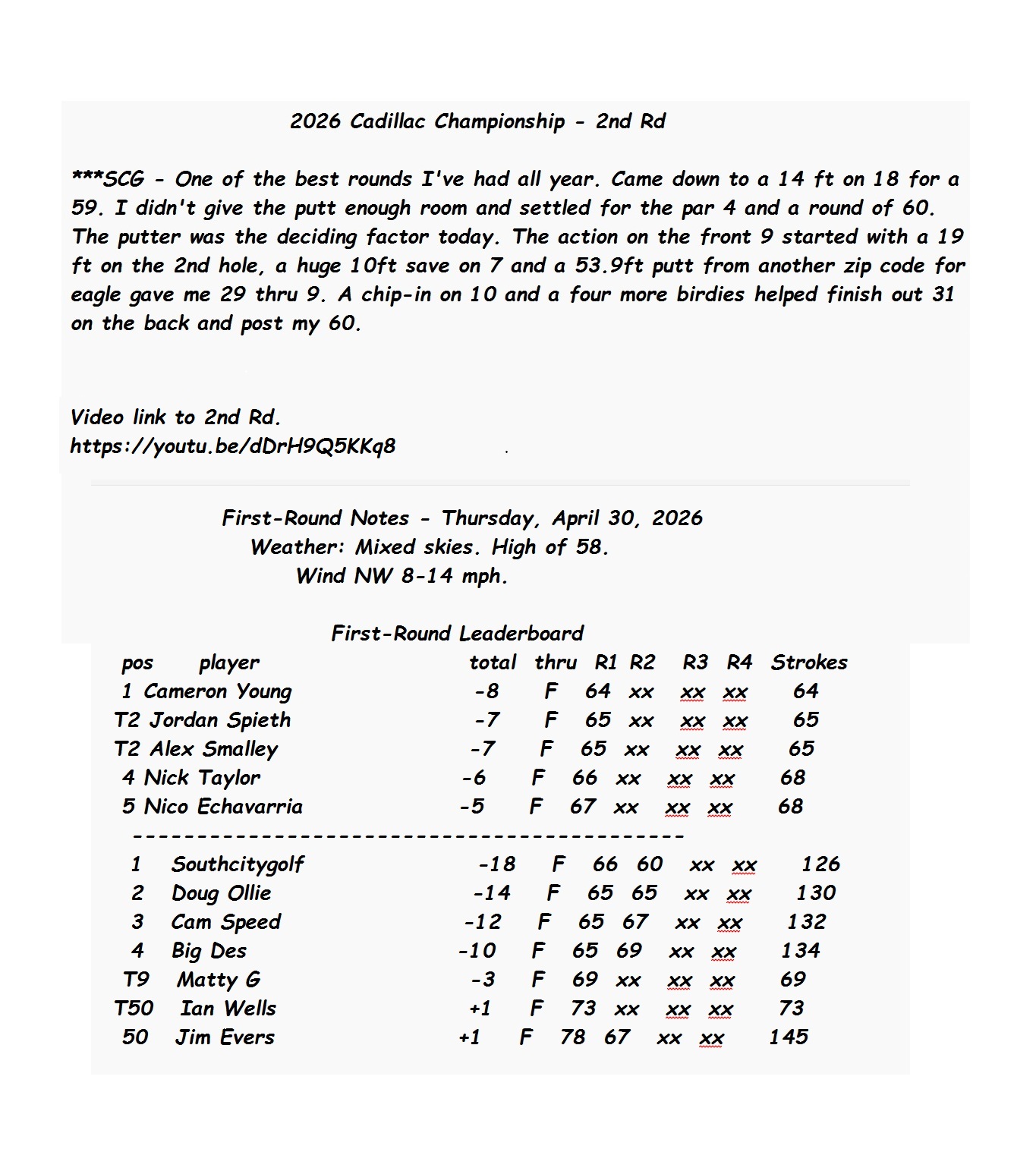 2026 Cadillac Championship - 2nd Rd.jpg