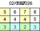 Doral Rnd3.jpg