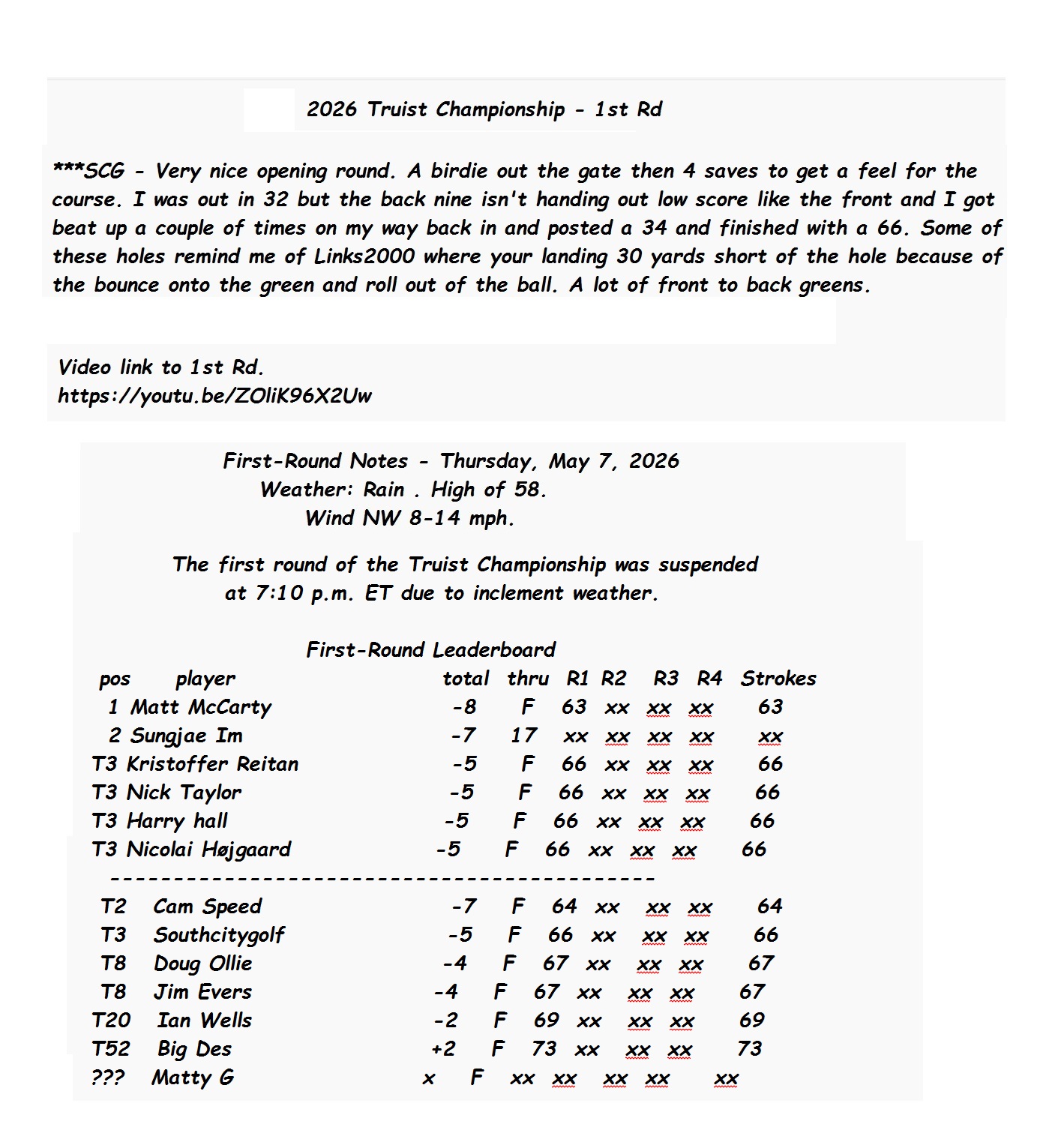 2026 Truist Championship - 1st Rd Full.jpg