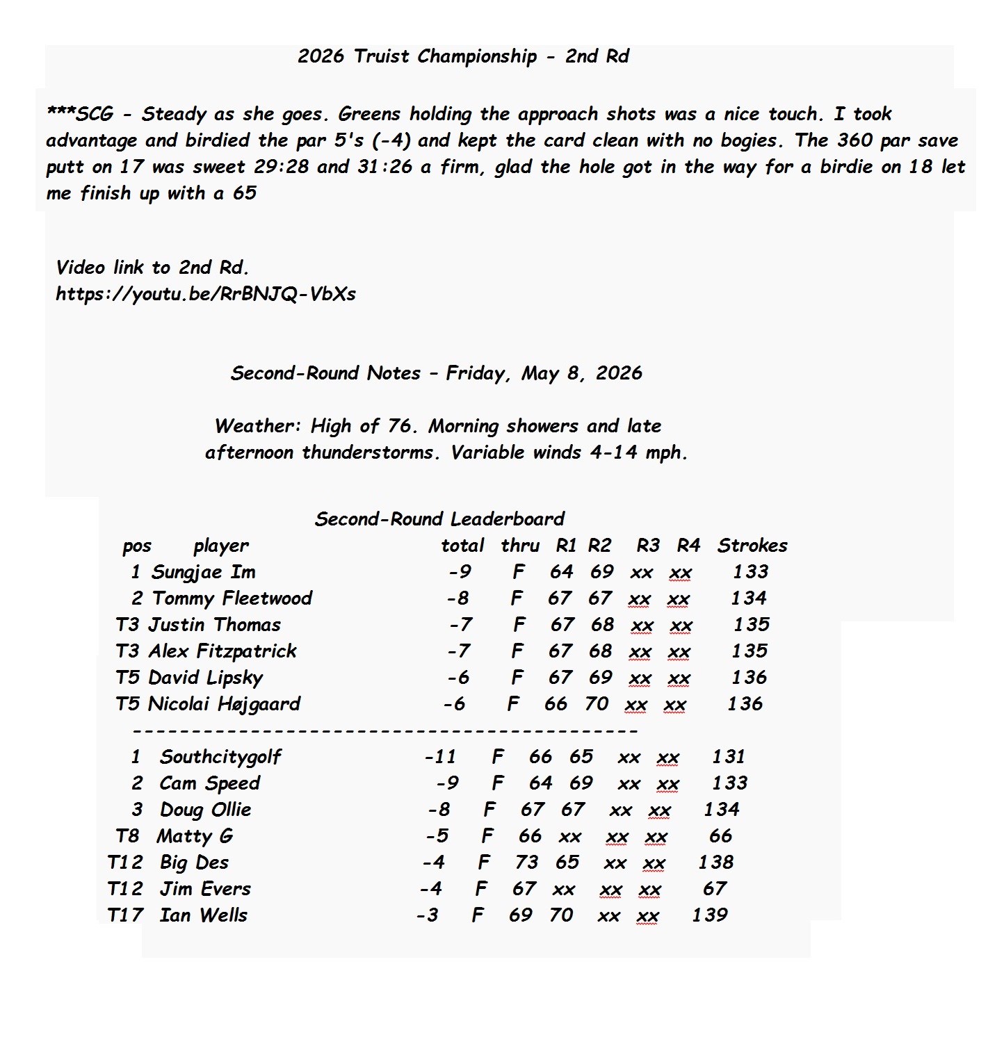 2026 Truist Championship - 2nd Rd.jpg