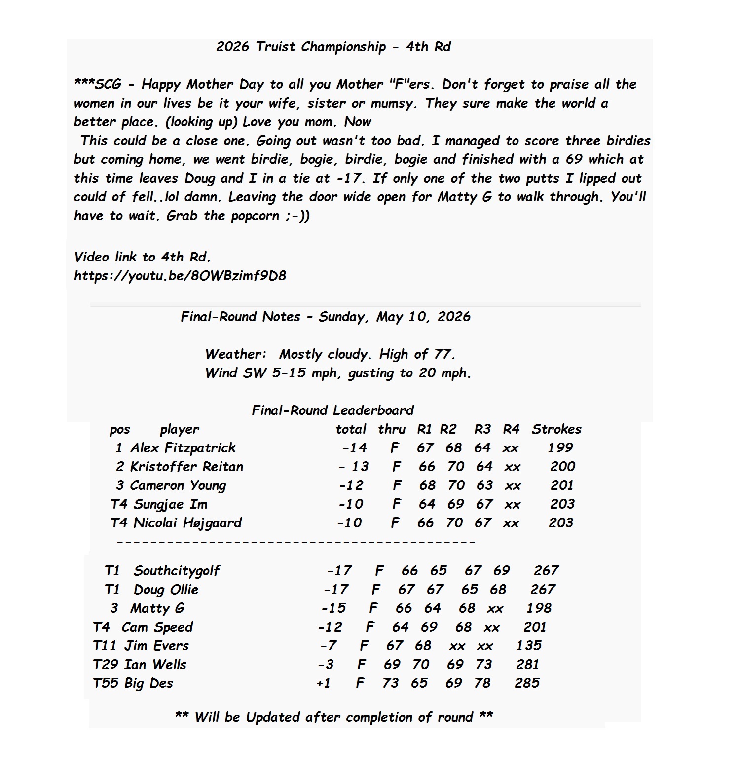 2026 Truist Championship - 4th Rd.jpg