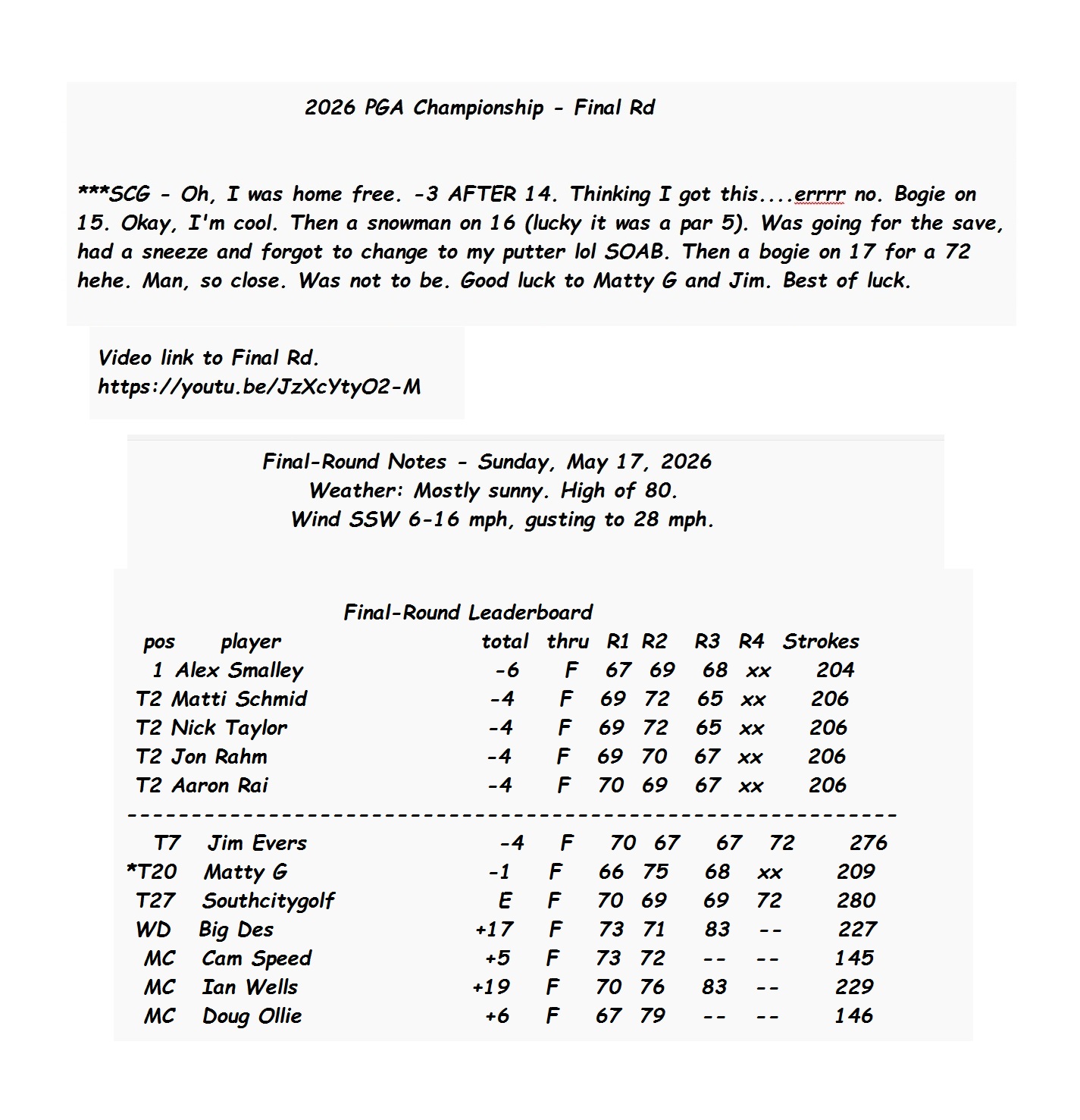 2026 PGA Championship - Final Rd.jpg