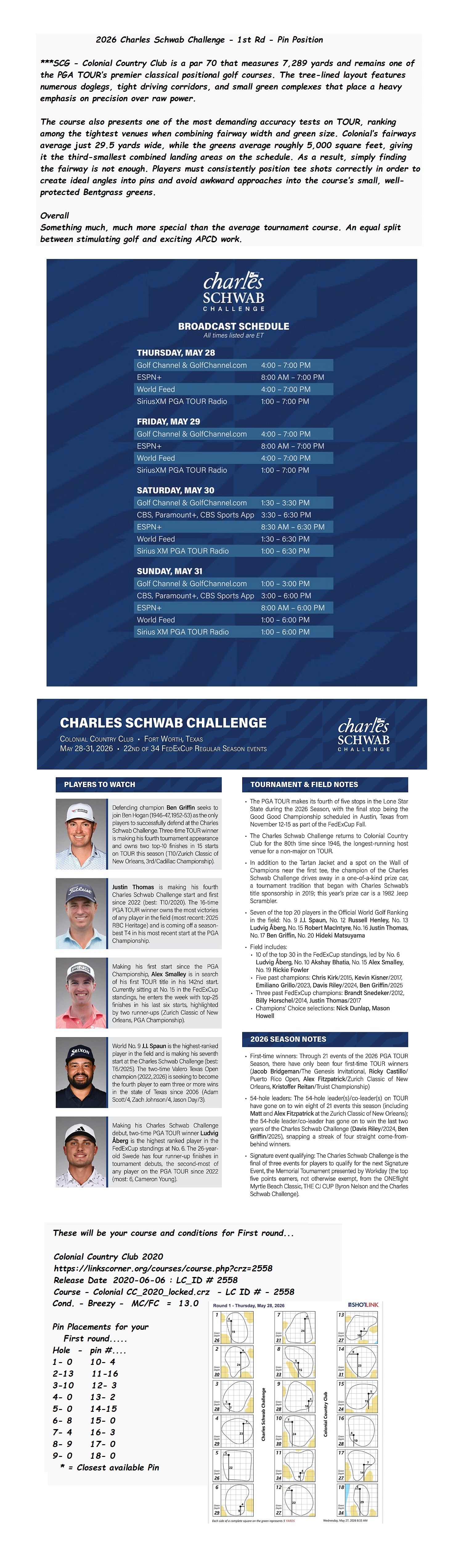 2026 Charles Schwab Challenge - 1st Rd - Pin Position Full.jpg