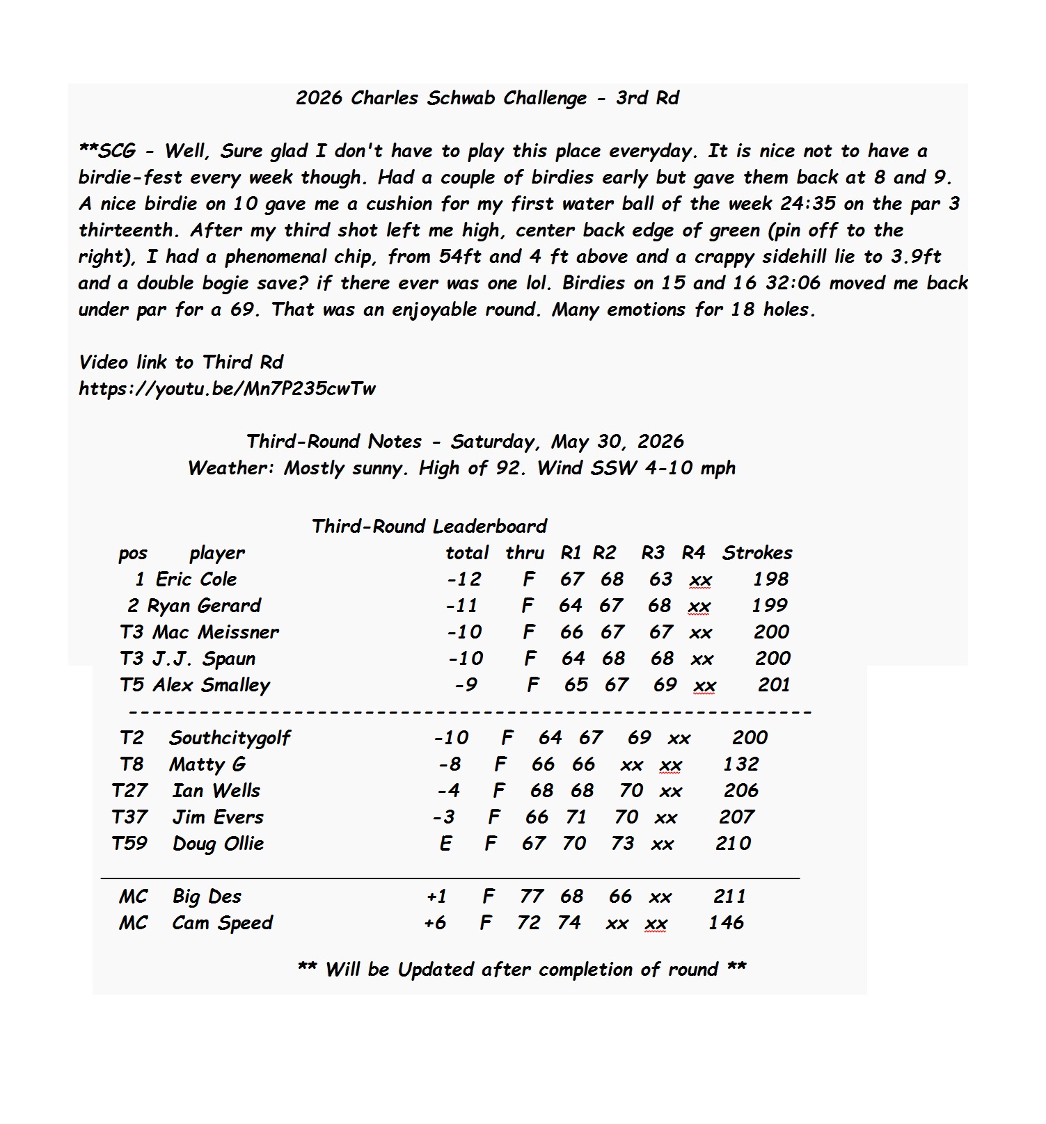 2026 Charles Schwab Challenge - 3rd Rd.jpg
