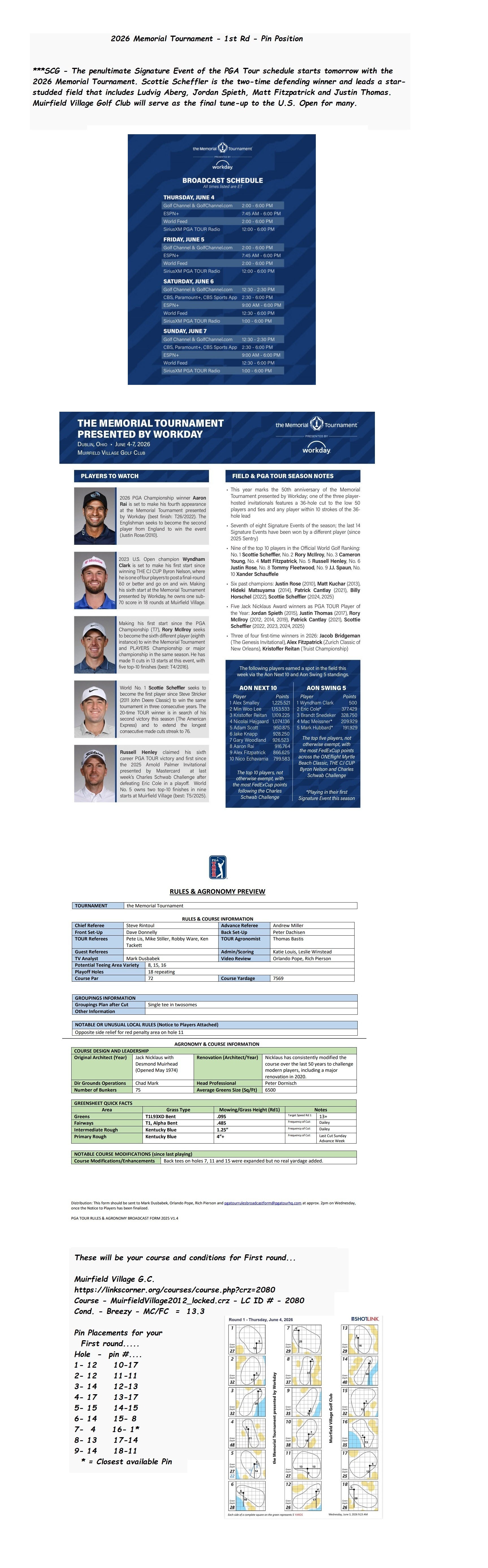 2026 Memorial Tournament - 1st Rd - Pin Position Full.jpg