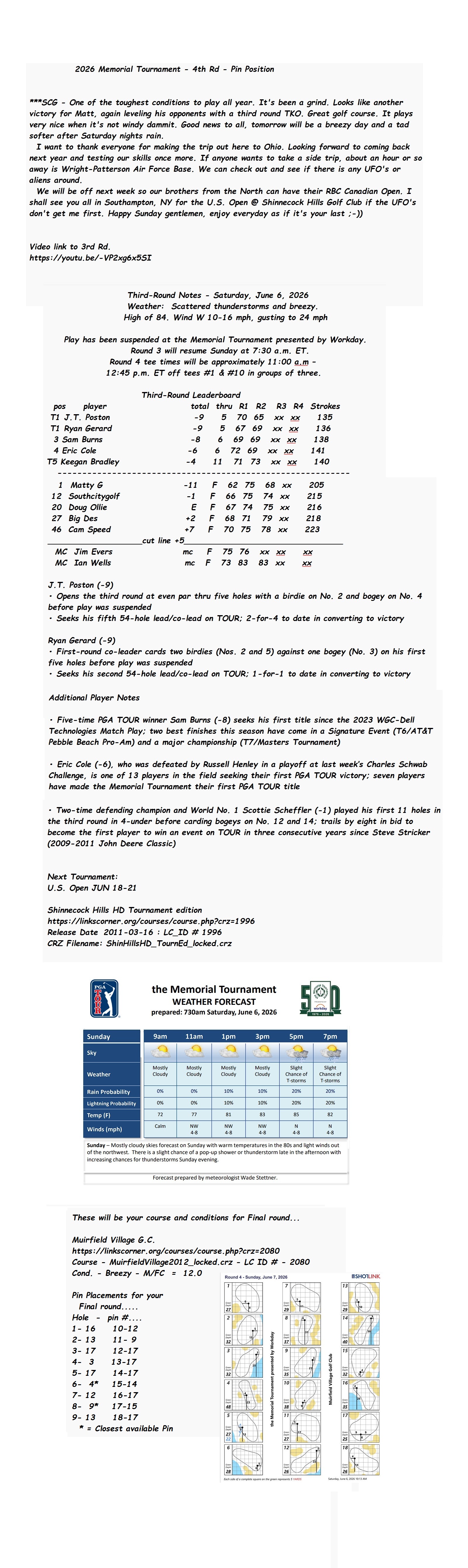 2026 Memorial Tournament - 4th Rd - Pin Position Full.jpg
