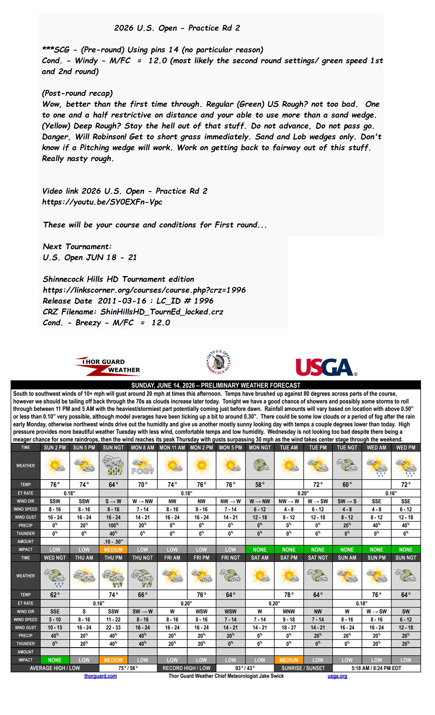 2026 US Open - Practice Rd 2 Full.jpg