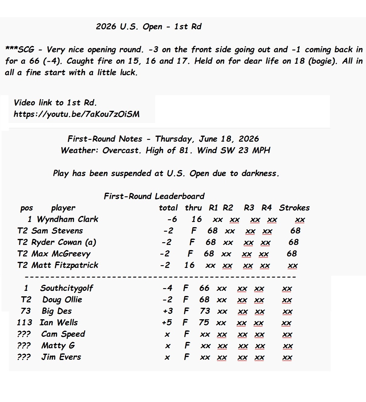 2026 U.S. Open - 1st Rd.jpg