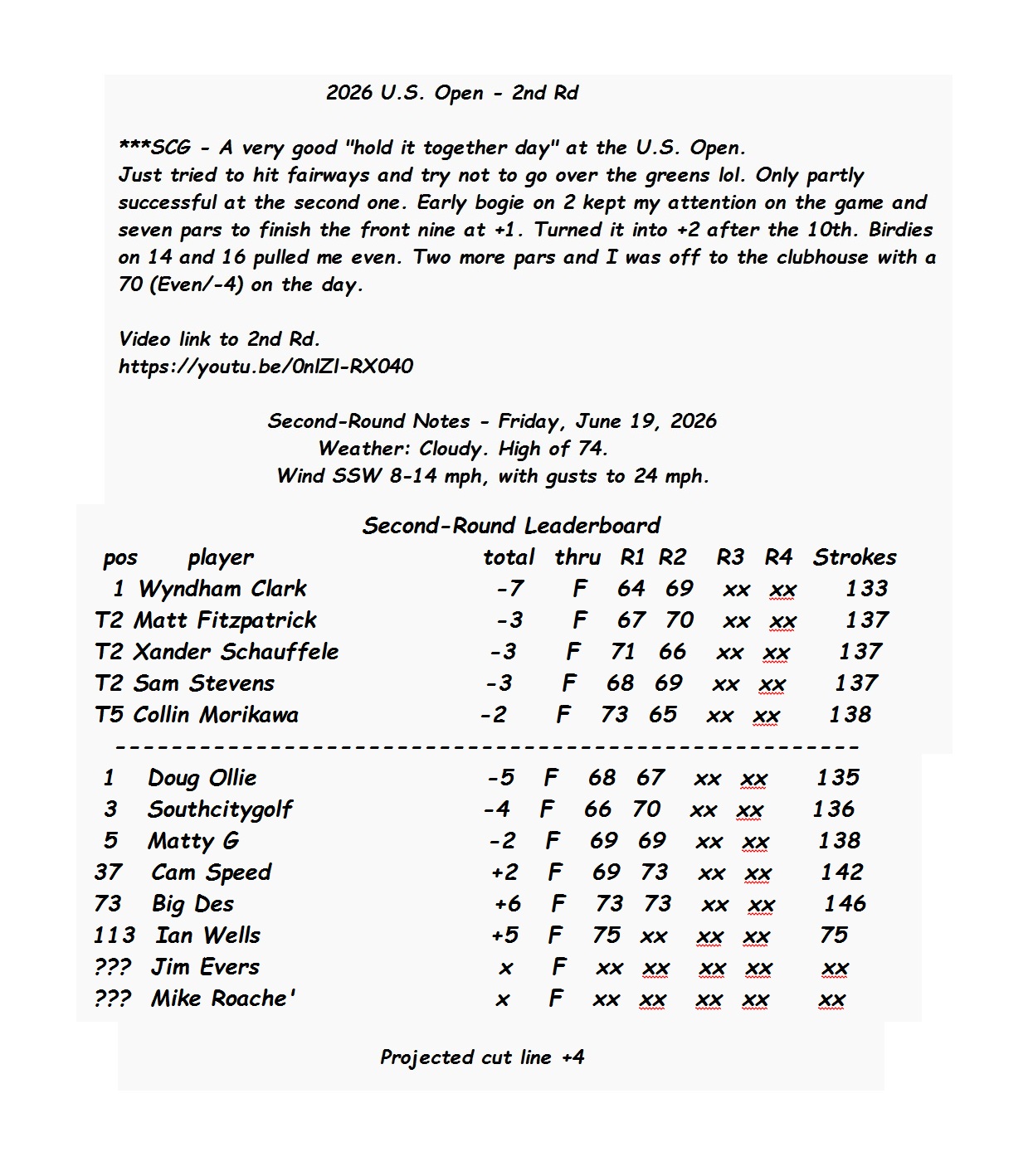 2026 U.S. Open - 2nd Rd Full.jpg