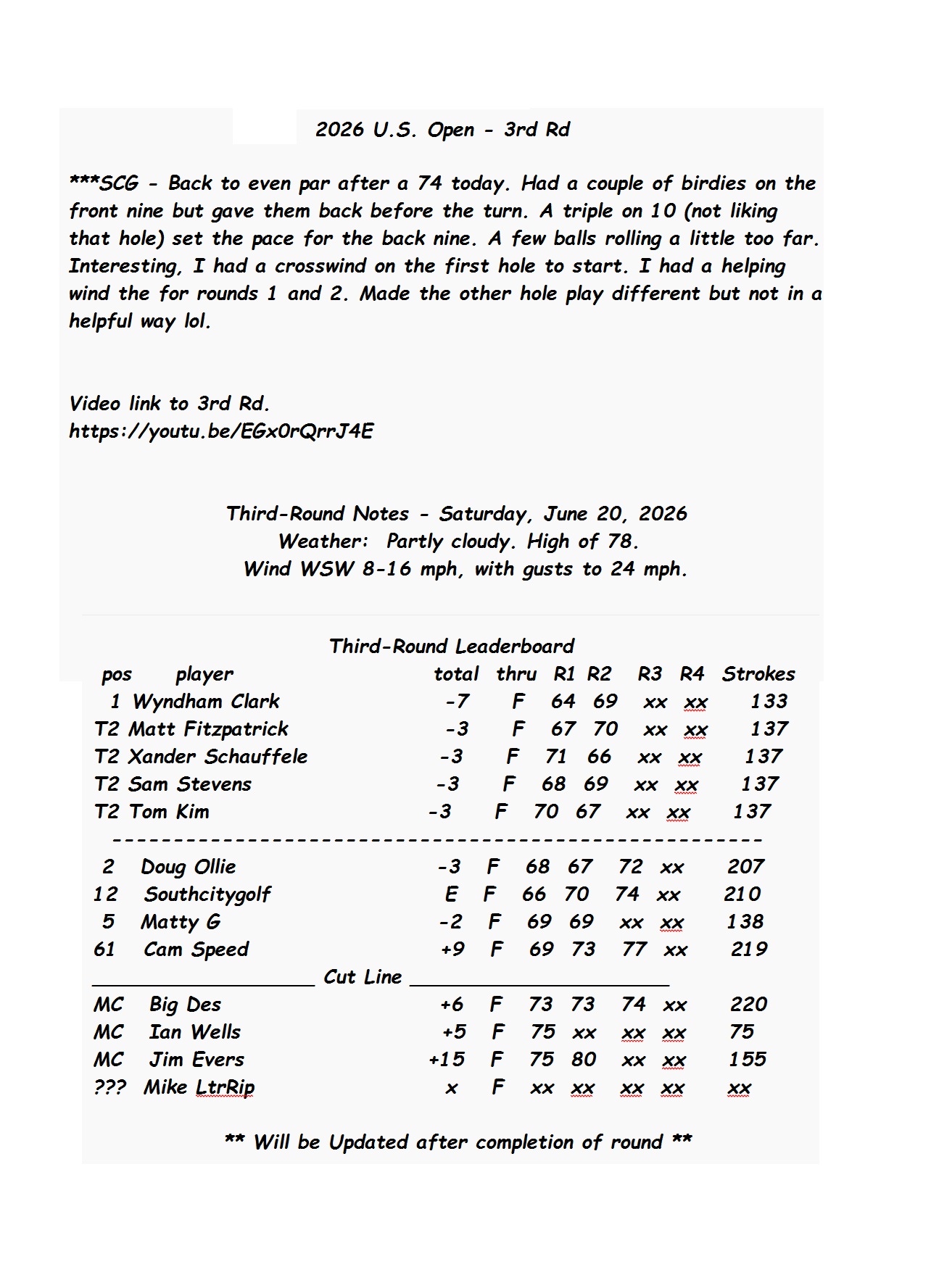 2026 U.S. Open - 3rd Rd Full.jpg
