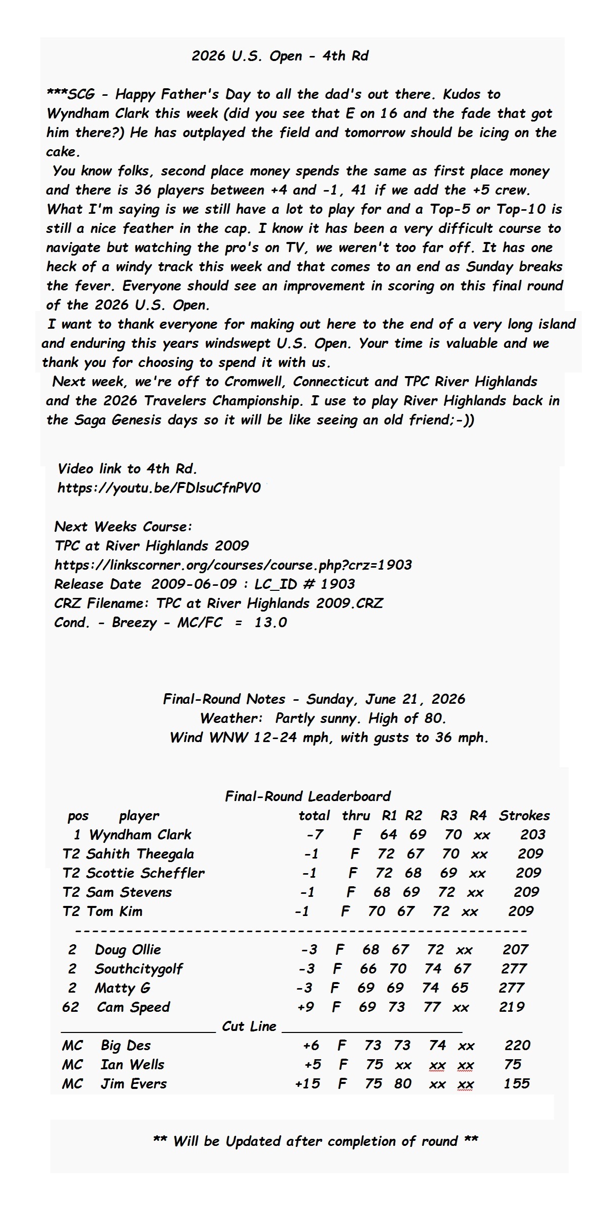 2026 U.S. Open - 4th Rd Full.jpg